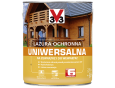 Renowacja dachu pokrytego blachą